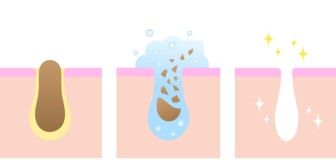 ผลิตภัณฑ์ทำความสะอาดใบหน้า OEM/ODM